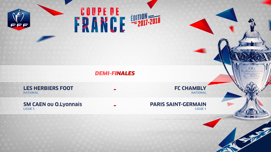 Coupe de France : le tirage des demi-finales effectué !