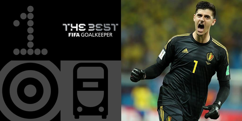 FIFA : le Belge Courtois désigné meilleur gardien