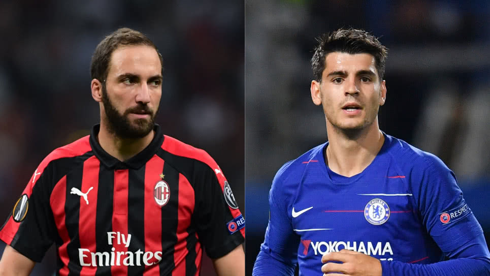 (Mercato) Milan AC - Chelsea : vers un échange Morata-Higuain ?