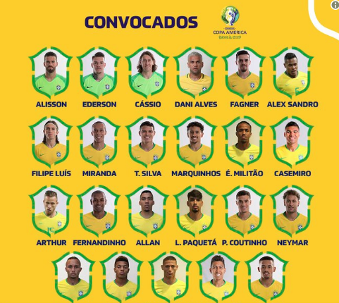 Copa America - Le Brezil avec Neymar et Thiago Silva