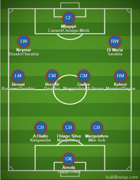 Capture D’écran 2019 07 28 À 21.23.57