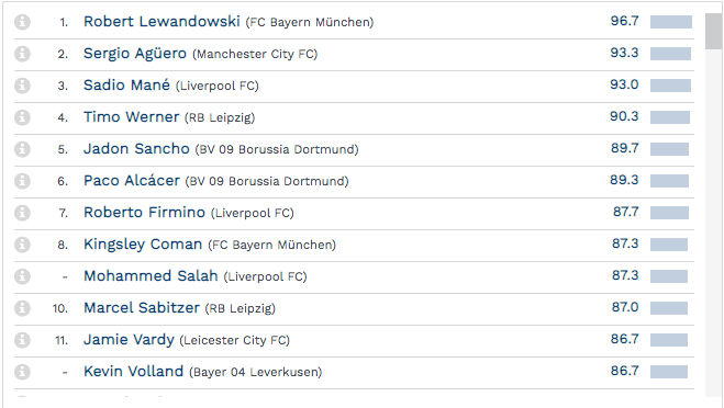 Capture D’écran 2019 09 12 À 09.55.42