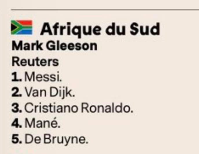 [DOCUMENTS] BALLON D'OR: Ces pays africains qui n'ont pas voté Sadio Mané