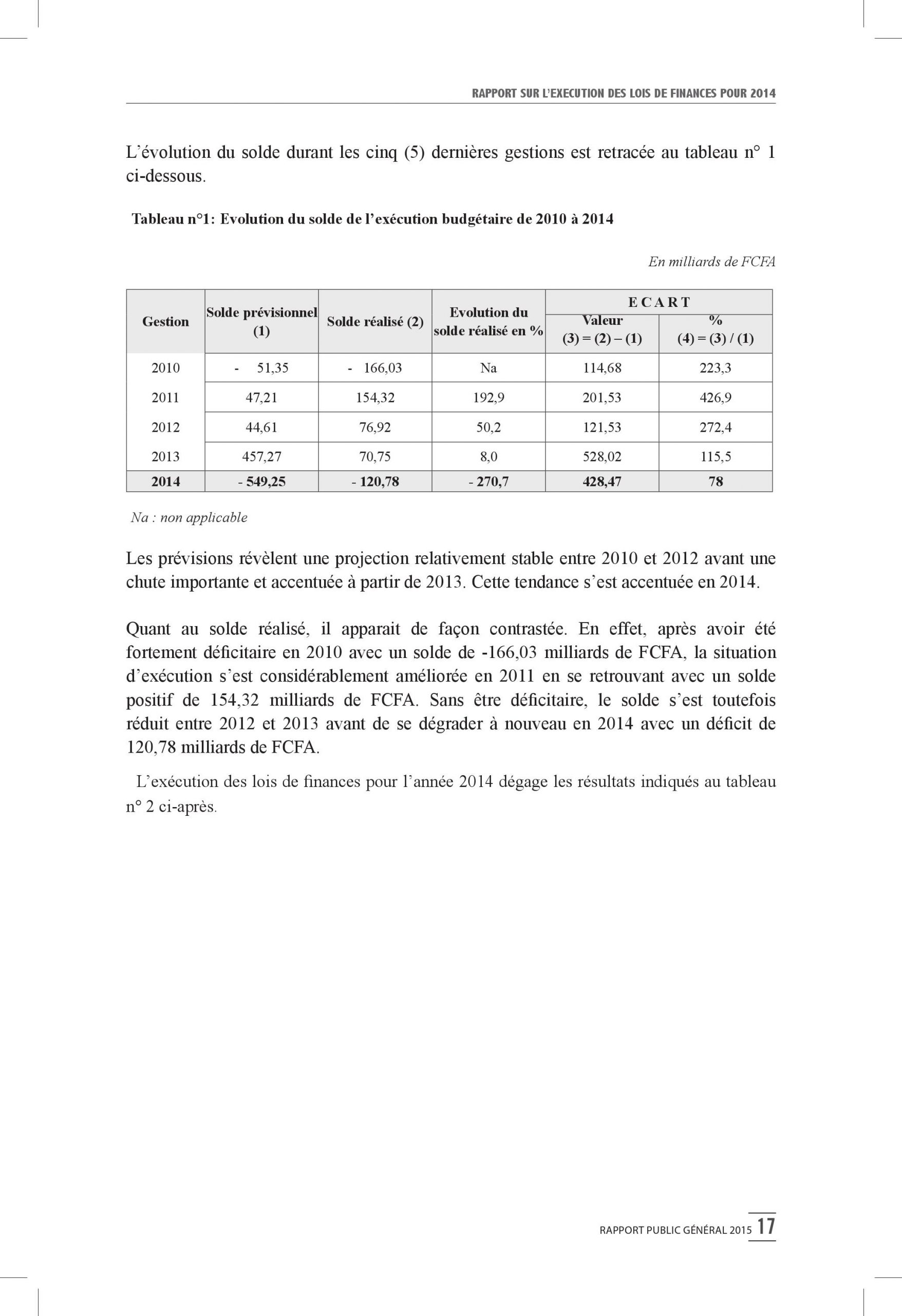 Intégralité du rapport 2015 de la Cour des comptes
