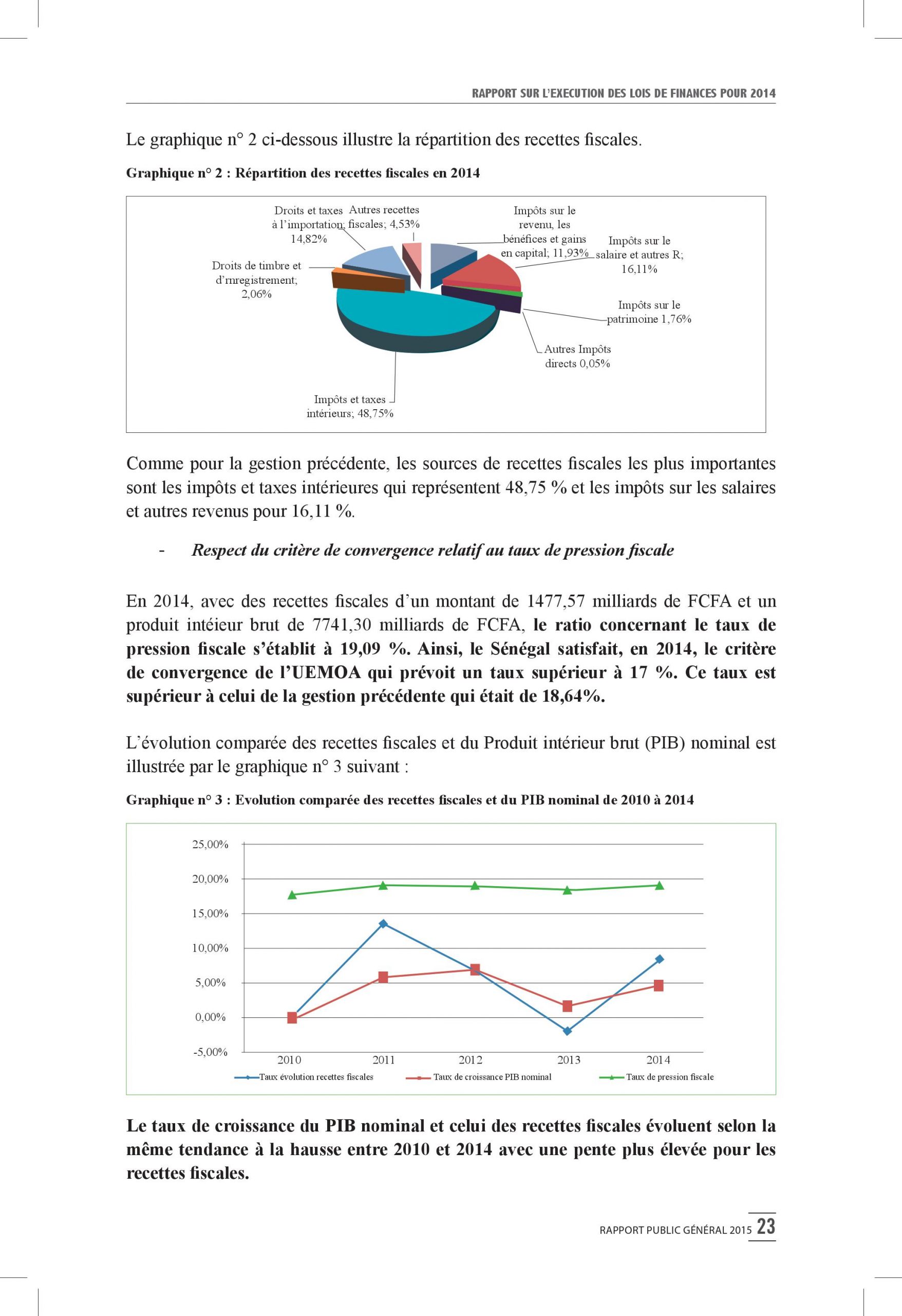 Intégralité du rapport 2015 de la Cour des comptes