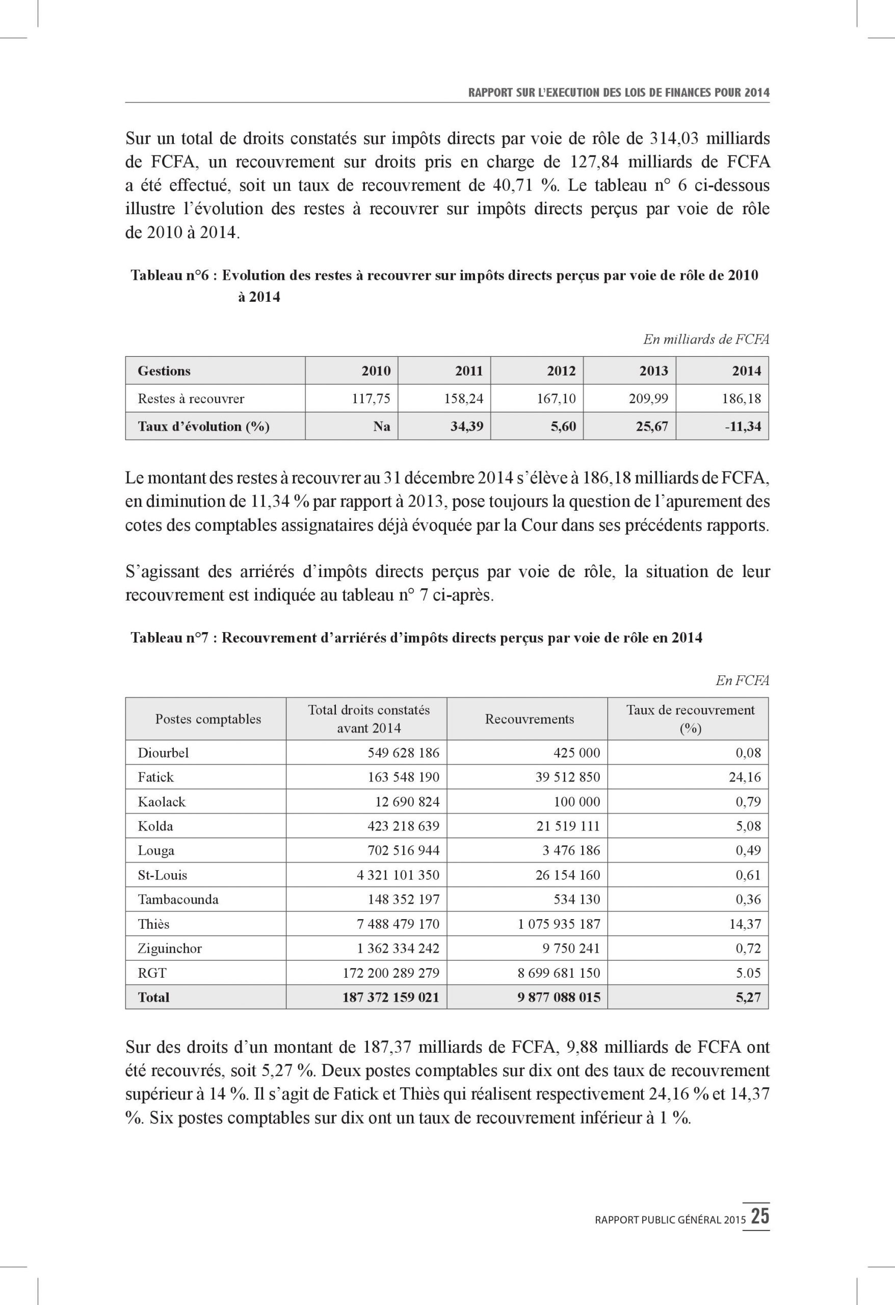 Intégralité du rapport 2015 de la Cour des comptes