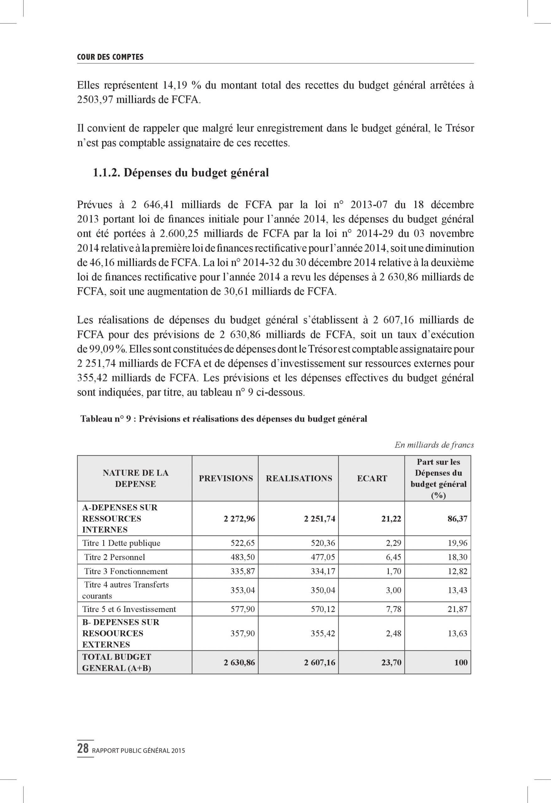 Intégralité du rapport 2015 de la Cour des comptes