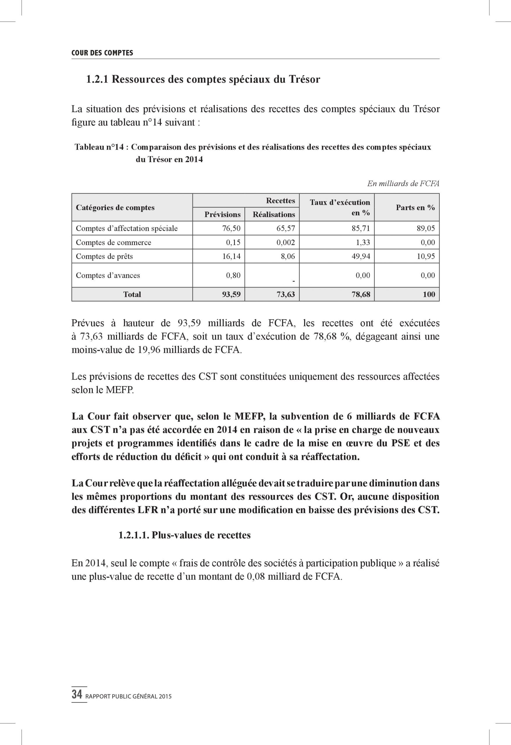 Intégralité du rapport 2015 de la Cour des comptes