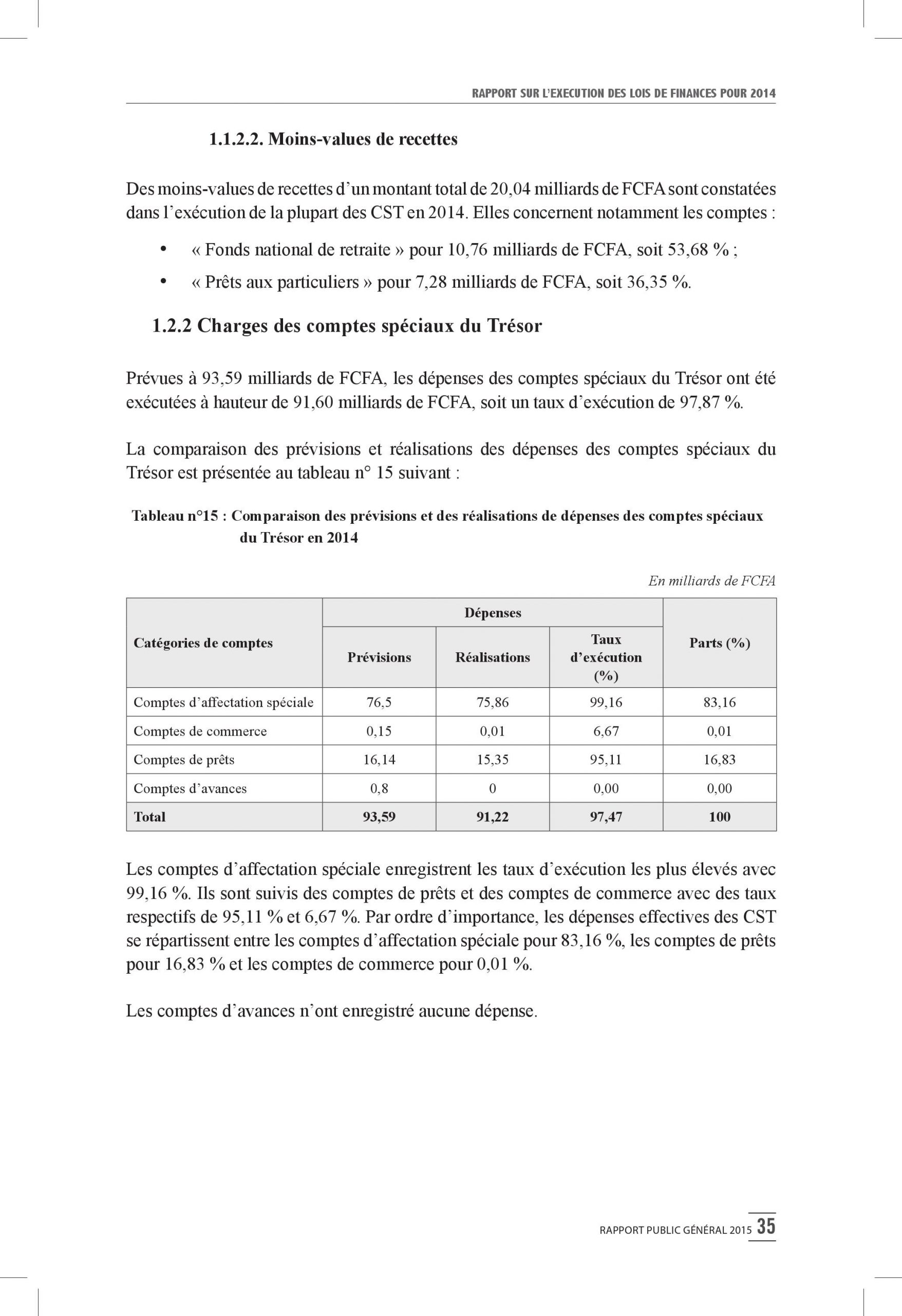 Intégralité du rapport 2015 de la Cour des comptes