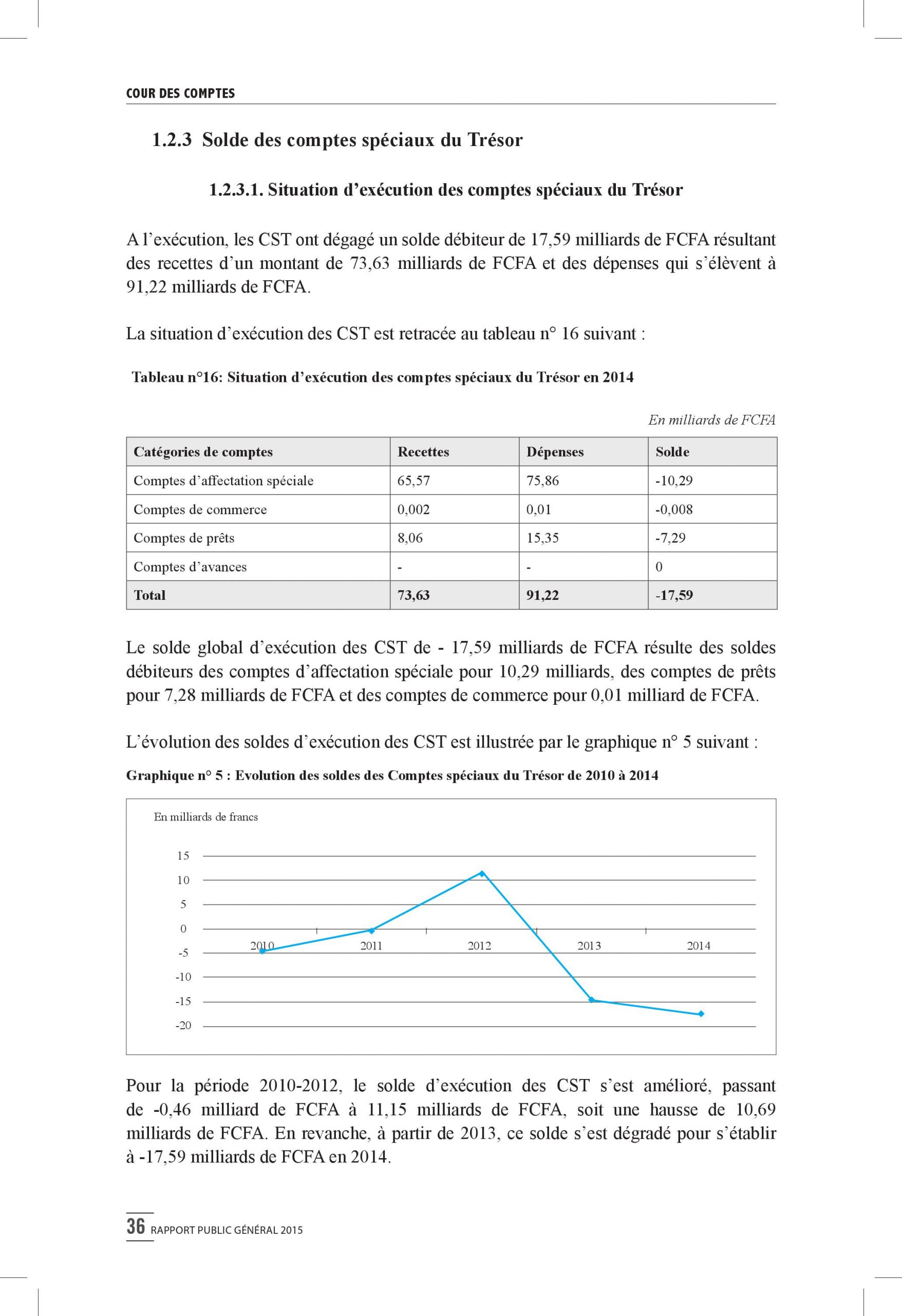 Intégralité du rapport 2015 de la Cour des comptes