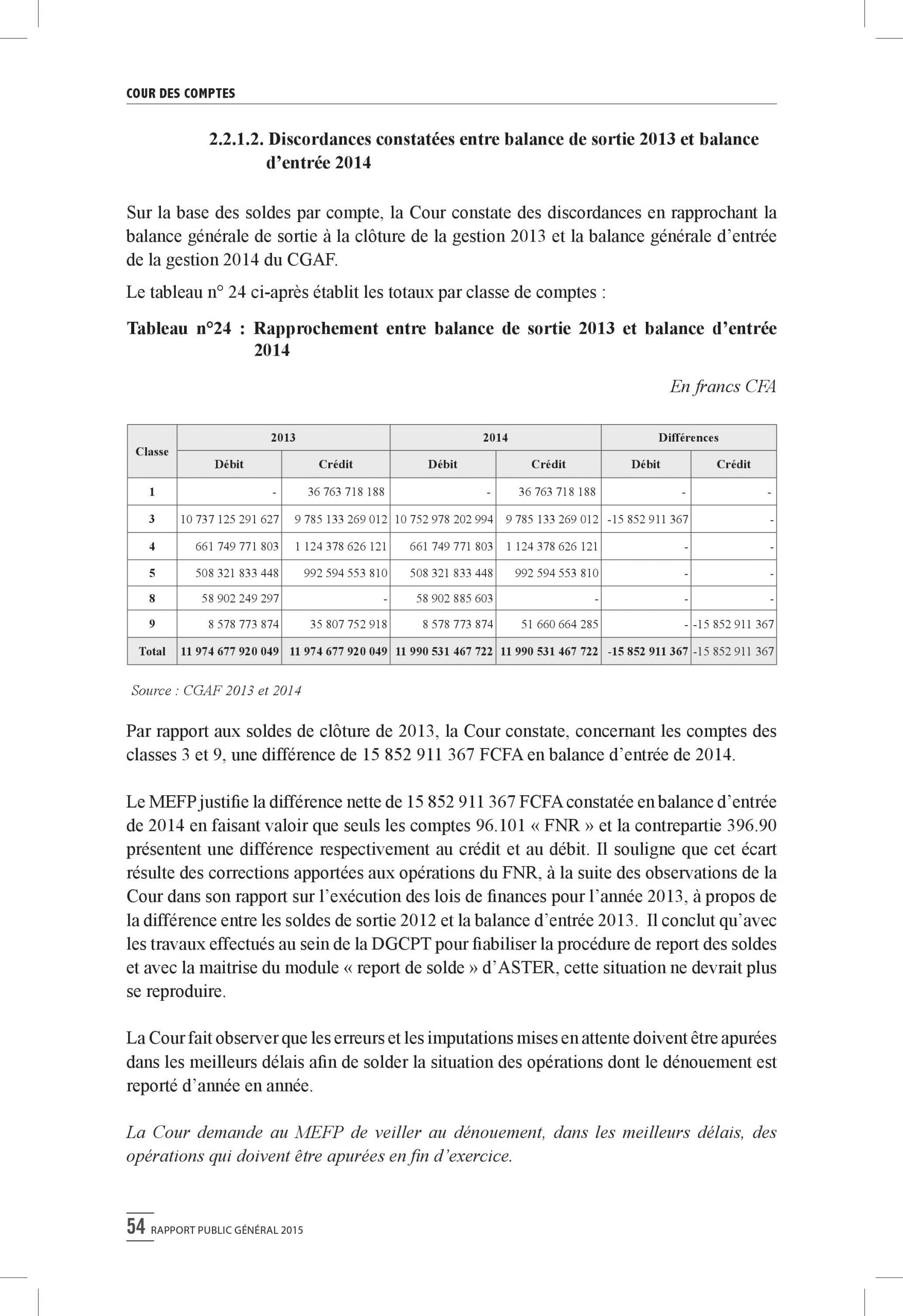 Intégralité du rapport 2015 de la Cour des comptes