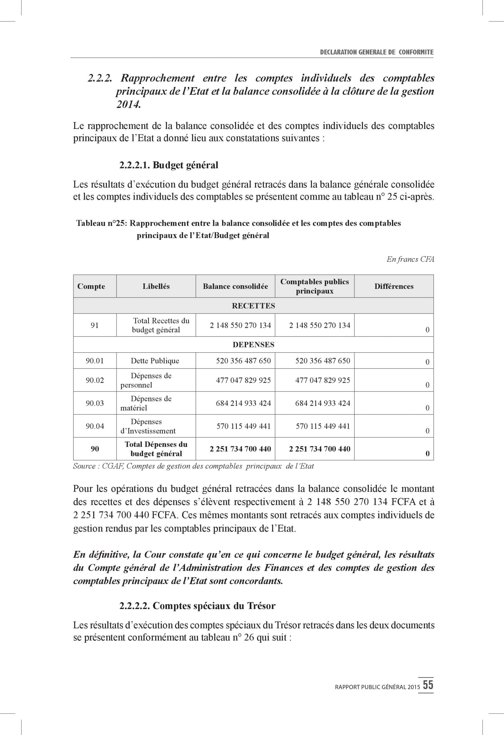 Intégralité du rapport 2015 de la Cour des comptes