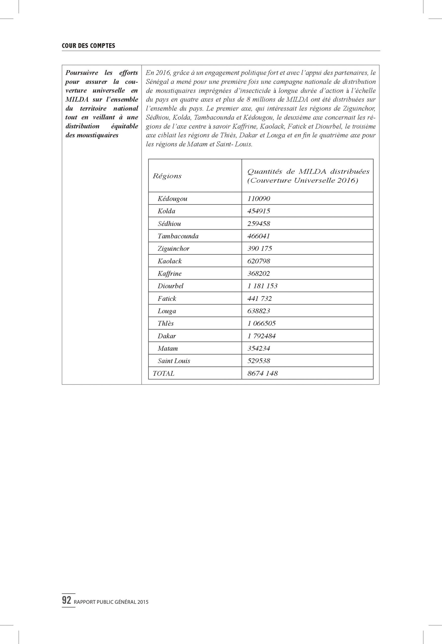 Intégralité du rapport 2015 de la Cour des comptes