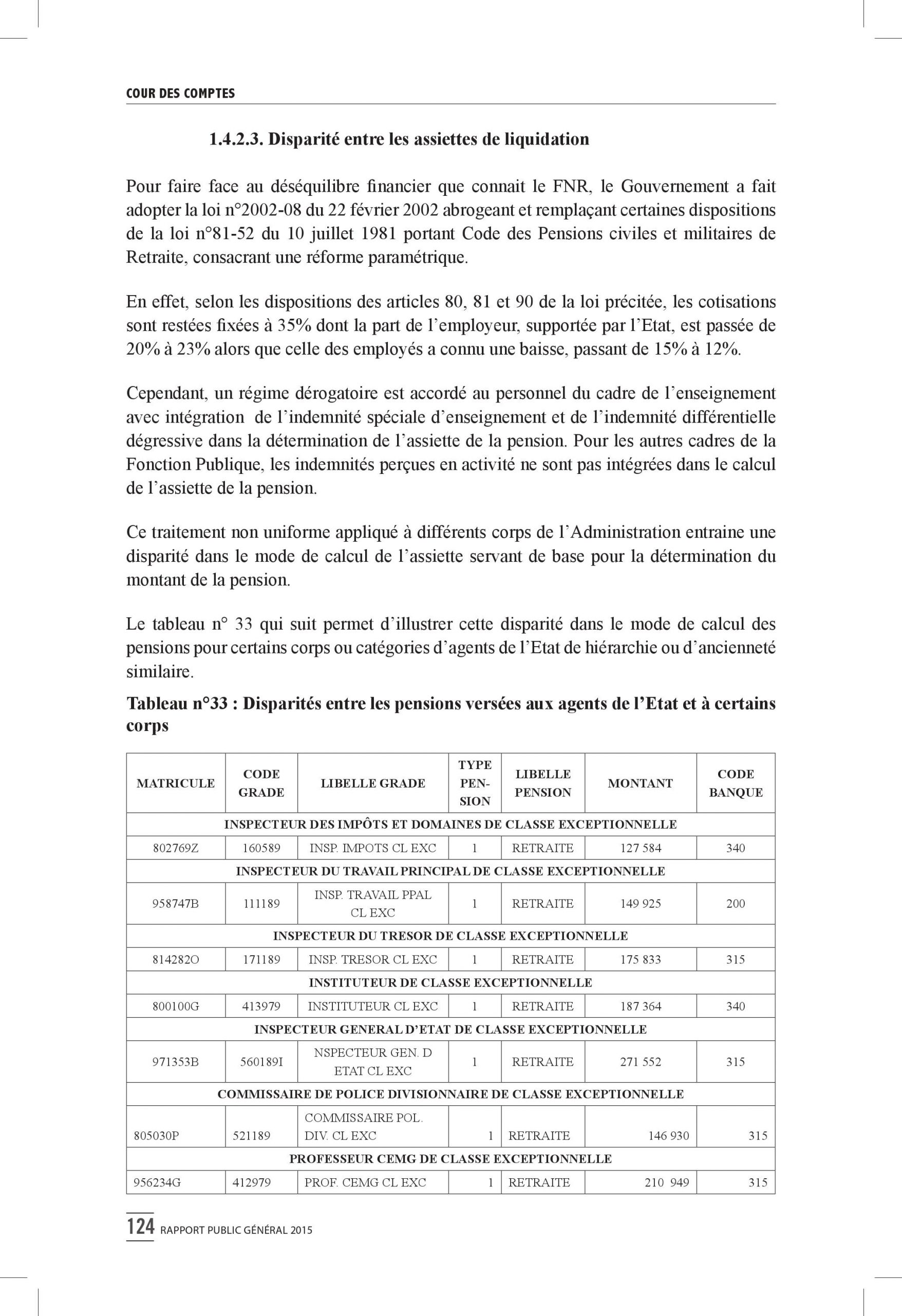 Intégralité du rapport 2015 de la Cour des comptes