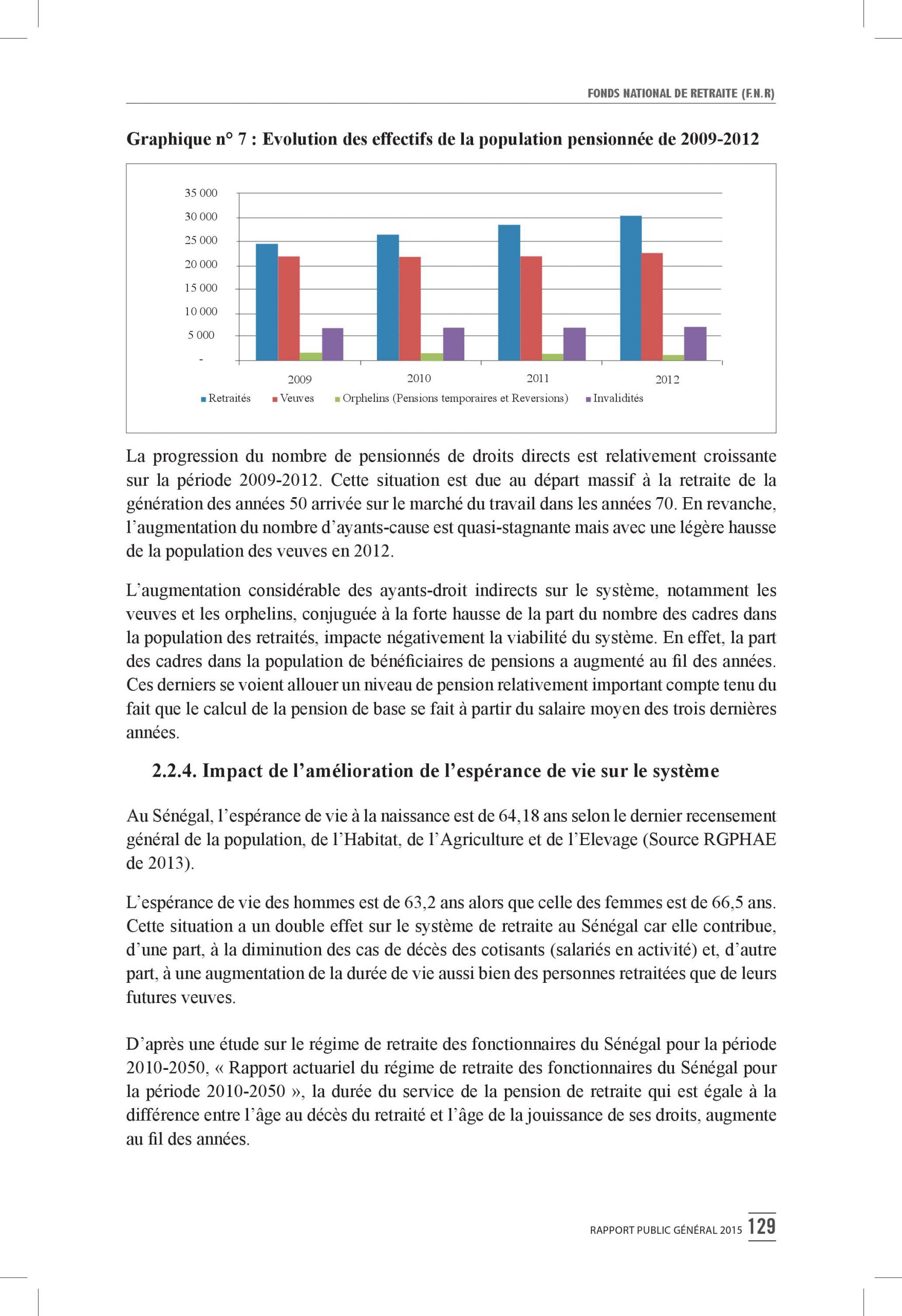 Intégralité du rapport 2015 de la Cour des comptes