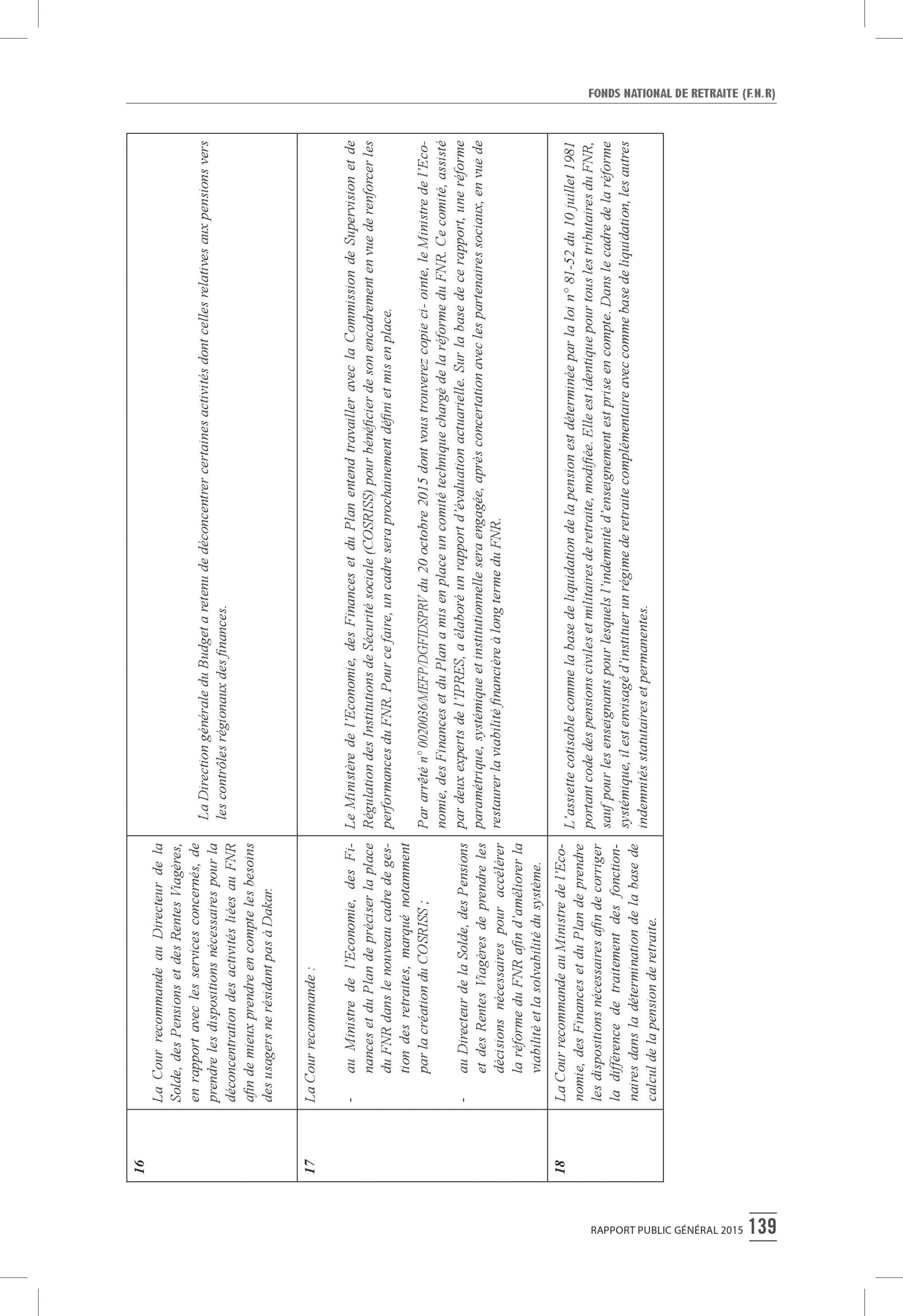 Intégralité du rapport 2015 de la Cour des comptes