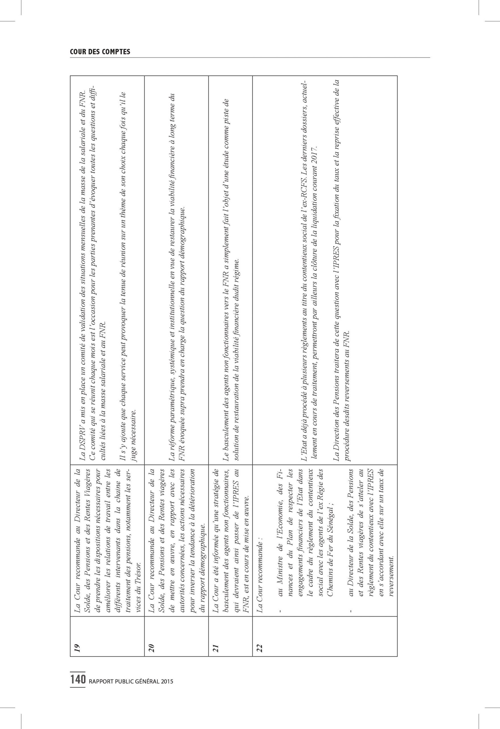 Intégralité du rapport 2015 de la Cour des comptes