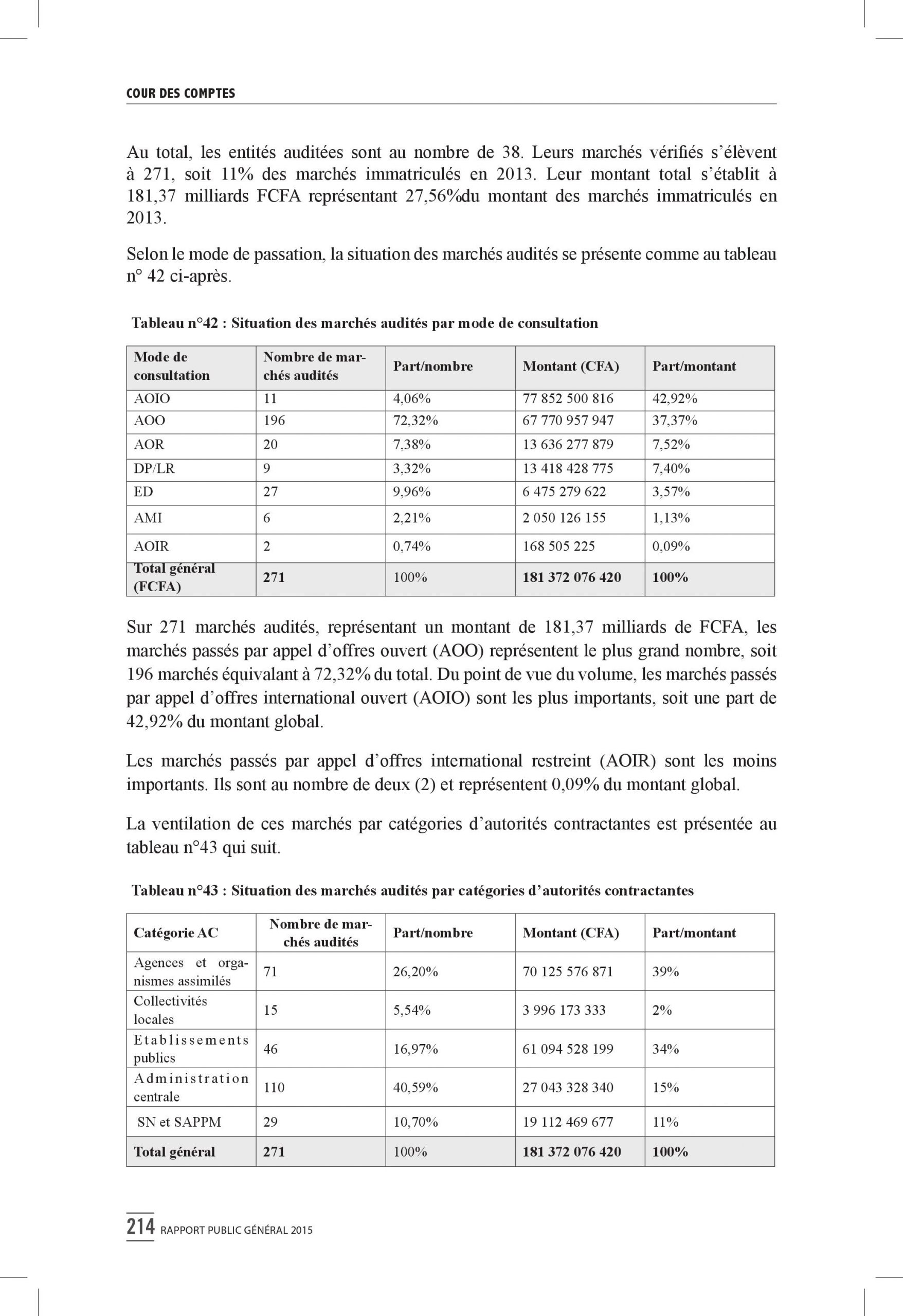 Intégralité du rapport 2015 de la Cour des comptes