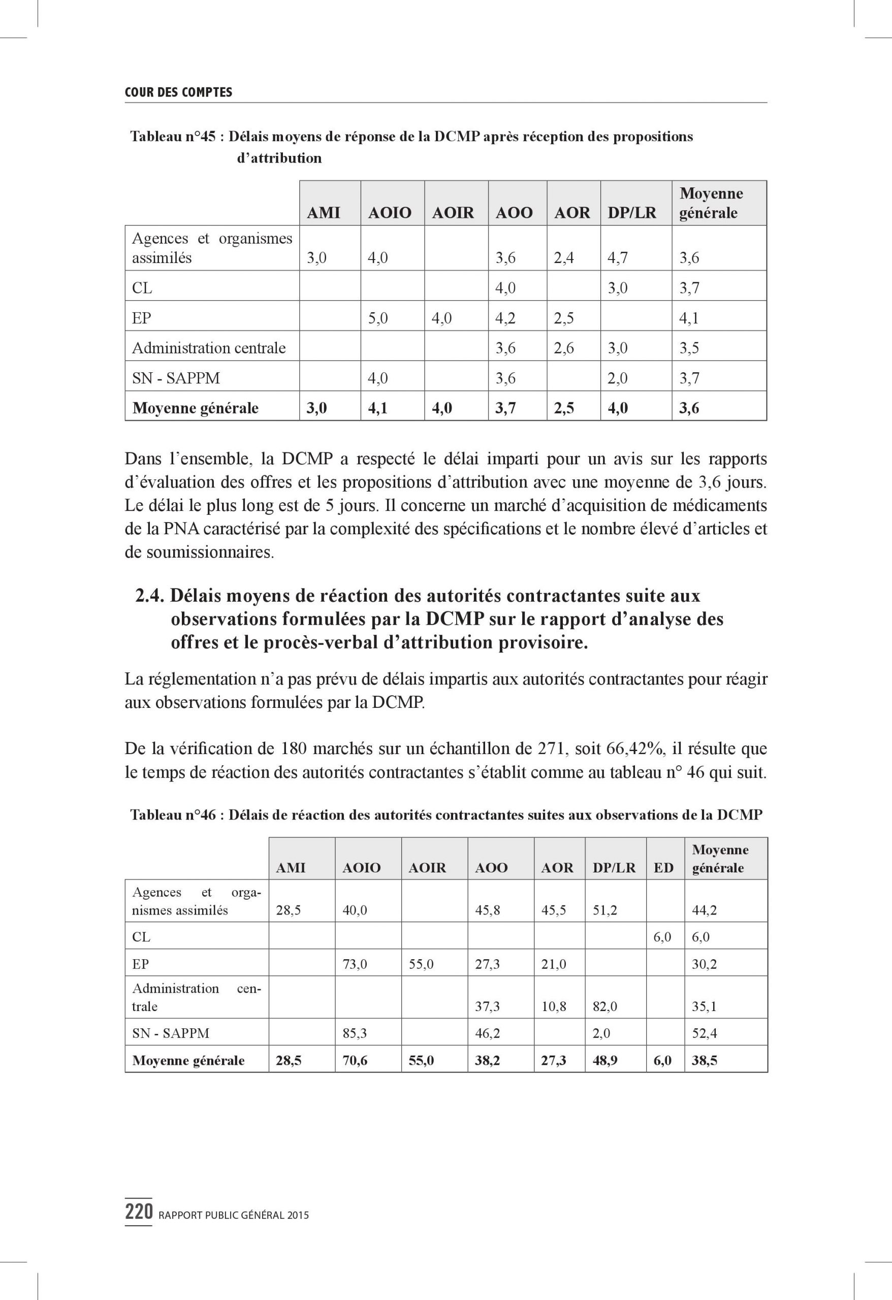 Intégralité du rapport 2015 de la Cour des comptes