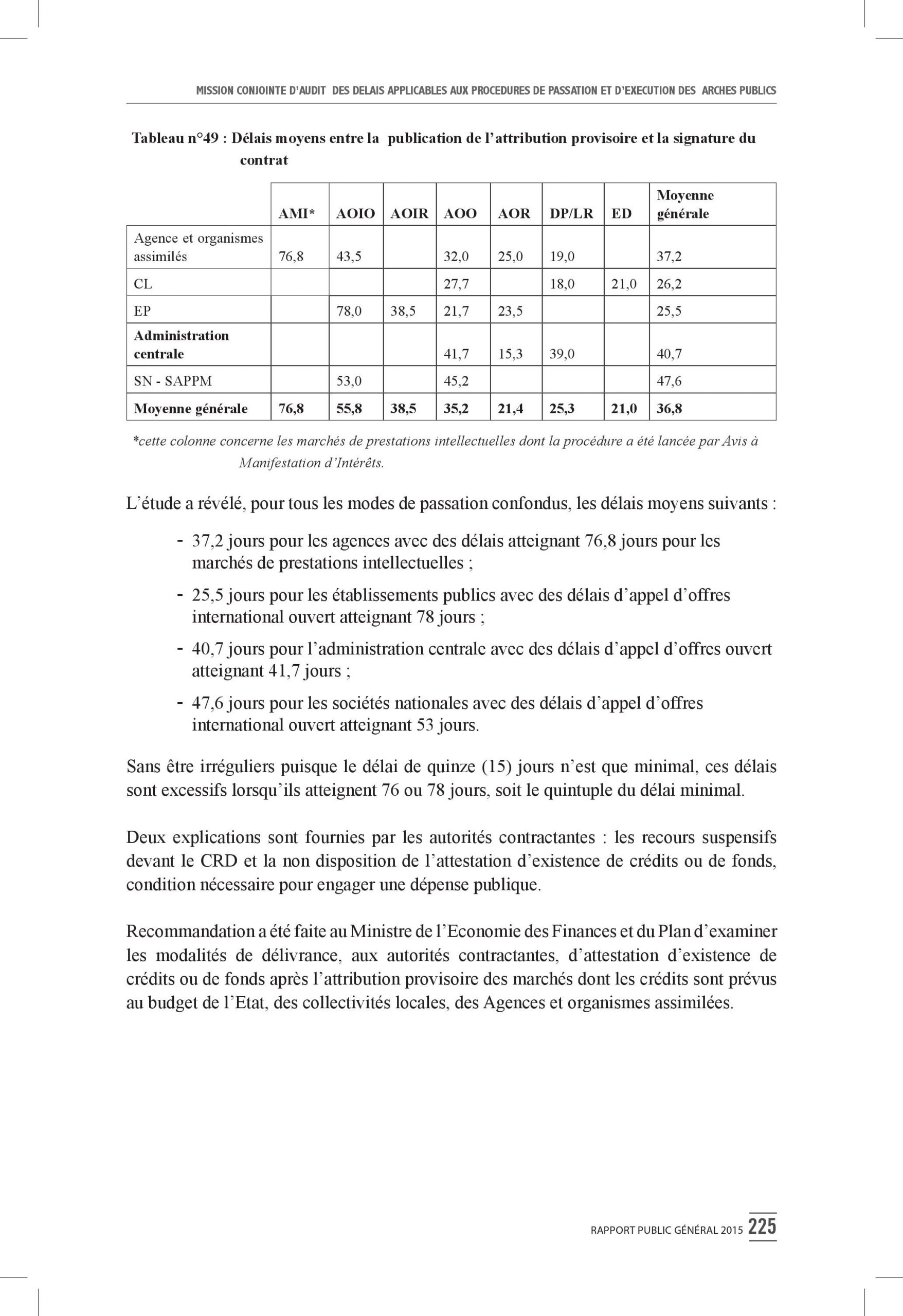 Intégralité du rapport 2015 de la Cour des comptes