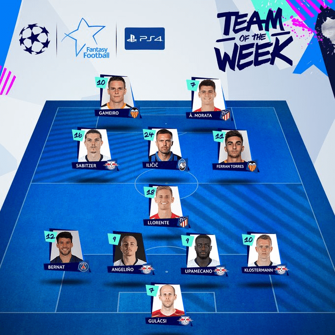 LdC: L'UEFA dévoile l'équipe de la semaine