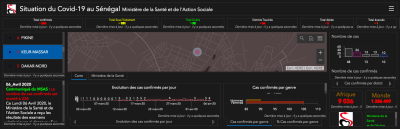 Coronavirus à Keur Massar : 5 cas positifs enregistrés en 48h !