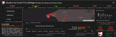 Covid-19 : 7 nouveaux cas déclarés positifs dont 5 nouveaux cas communautaires, ce mercredi 8 avril 2020