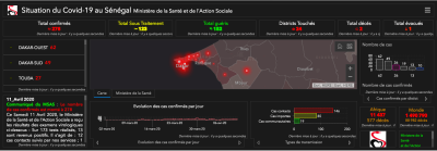 Covid-19 : 13 nouveaux cas déclarés positifs, ce samedi11 avril 2020