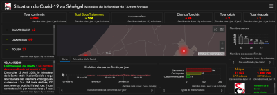 Covid-19 : 02 nouveaux cas déclarés positifs, ce dimanche 12 avril 2020