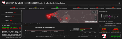 Covid-19 au Sénégal : 15 nouveaux cas déclarés positifs, ce mercredi 15 avril 2020