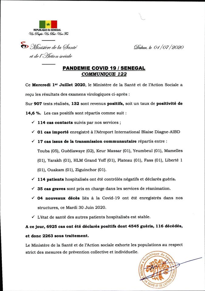 Covid-19 : 132 nouveaux cas positifs, 114 guéris