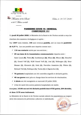 Covid-19 au Sénégal: La barre des 10000 cas franchie