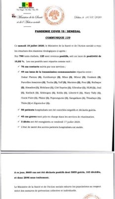 Covid-19: Le Sénégal compte 125 nouveaux cas et 3 décès