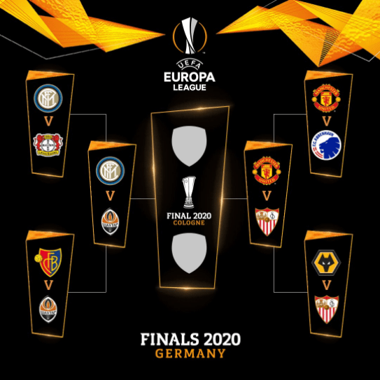 Ligue Europa : le FC Séville et le Shakhtar qualifiés, les affiches des demi-finales connues