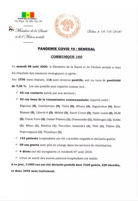 Covid-19: 116 nouveaux cas positifs dont 53 nouveaux cas communautaires, 143 guéris... ce samedi 8 août