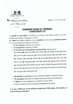 Covid-19: 160 nouveaux cas dont 91 cas communautaires