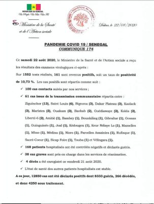 Covid-19: Le Sénégal déplore 04 nouveaux décès