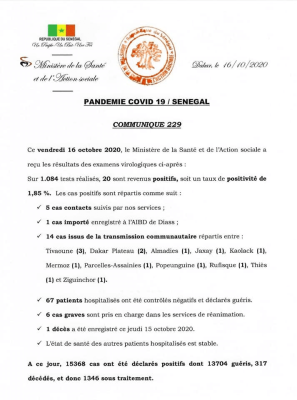 Covid-19: 67 guéris, 20 nouveaux cas et 1 décès