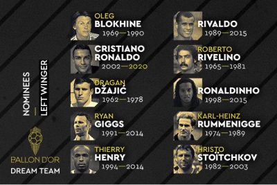 Ballon d'Or Dream Team: Eto'o et Weah, seuls attaquants africains nominés