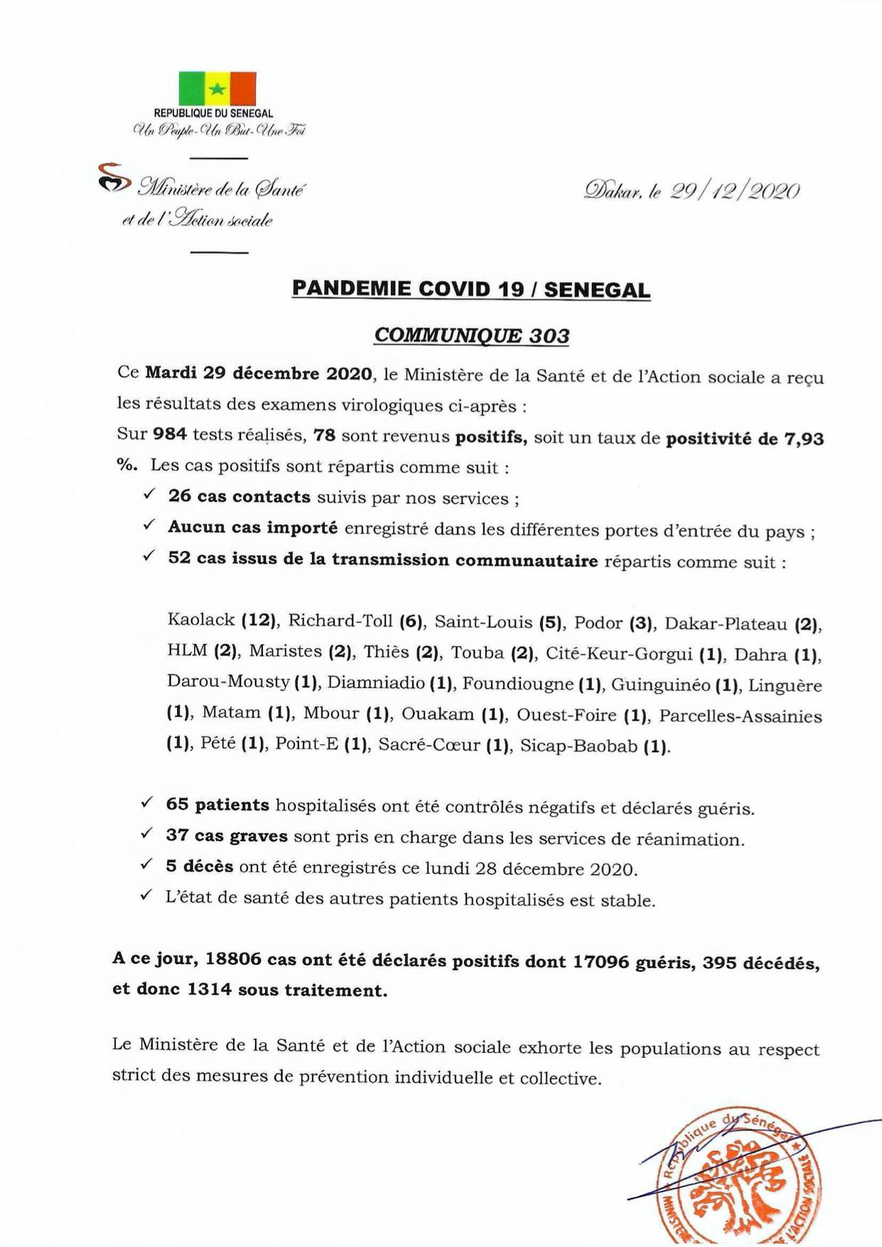 Covid-19: 78 cas positifs dont 52 communautaires, 05 décès