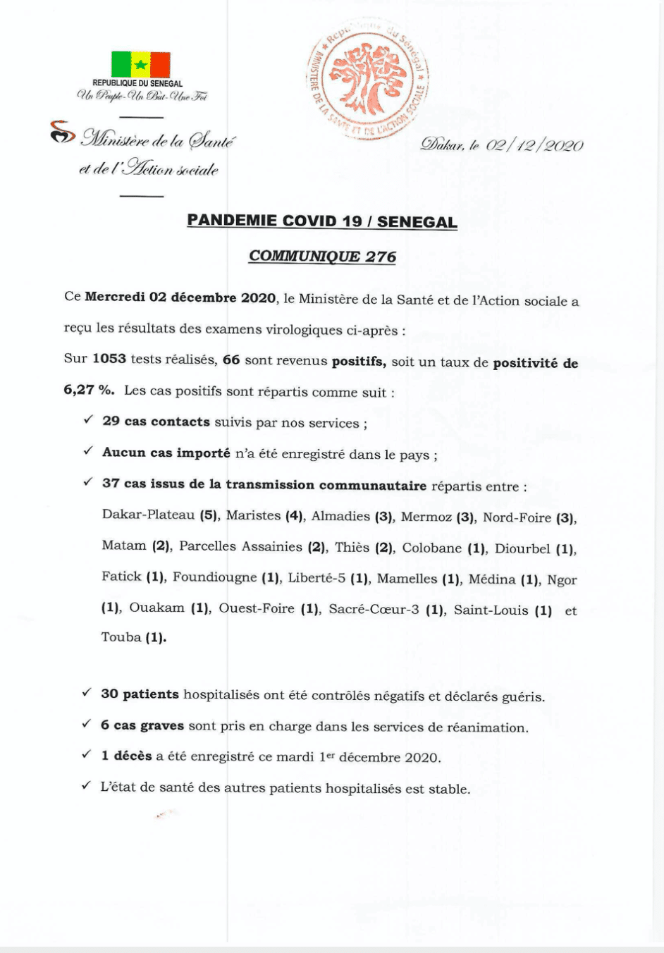 Covid-19 : 66 cas positifs, dont 37 cas communautaires