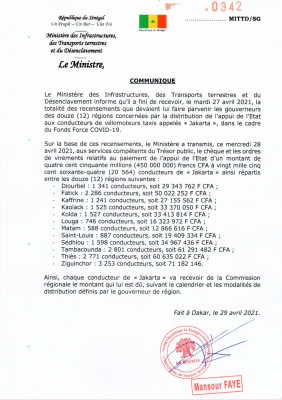 Appui aux Jakartaman : Mansour Faye "décaisse" 450 000 000 FCFA