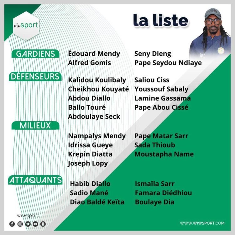 Dernière minute : Aliou Cissé publie une liste de 26 joueurs, avec le retour de plusieurs cadres
