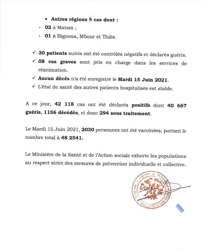 Covid-19 : 68 cas positifs, 05 patients en réa