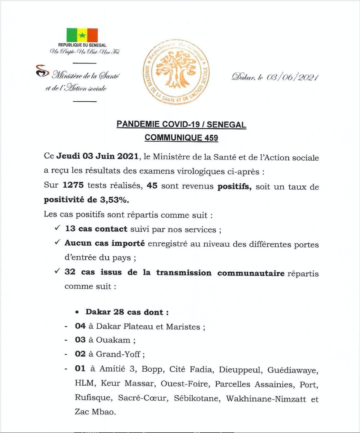 Covid-19 : 45 Nouveaux cas et 2 décès enregistrés