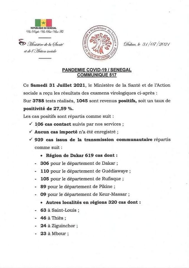 Coronavirus : Le Sénégal enregistre 20 décès et 1045 nouveaux cas