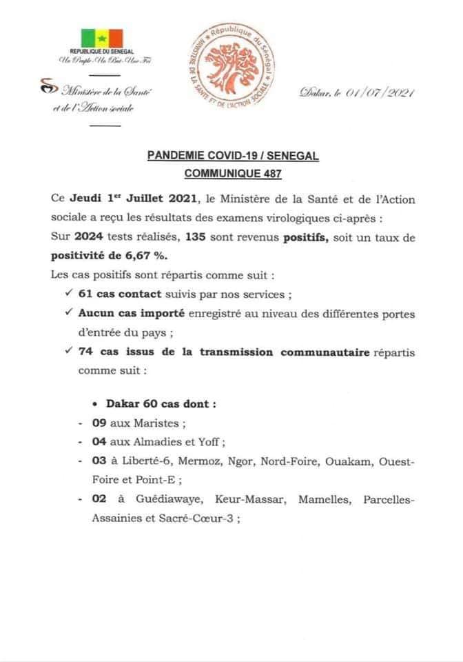 Covid-19 : 135 cas positifs, 02 décès