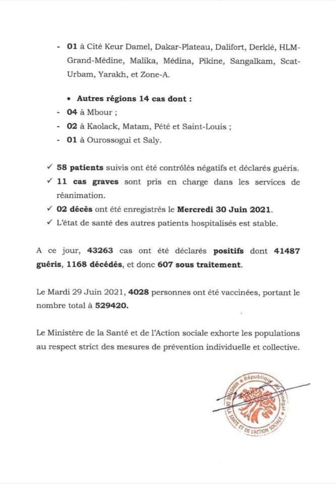 Covid-19 : 135 cas positifs, 02 décès