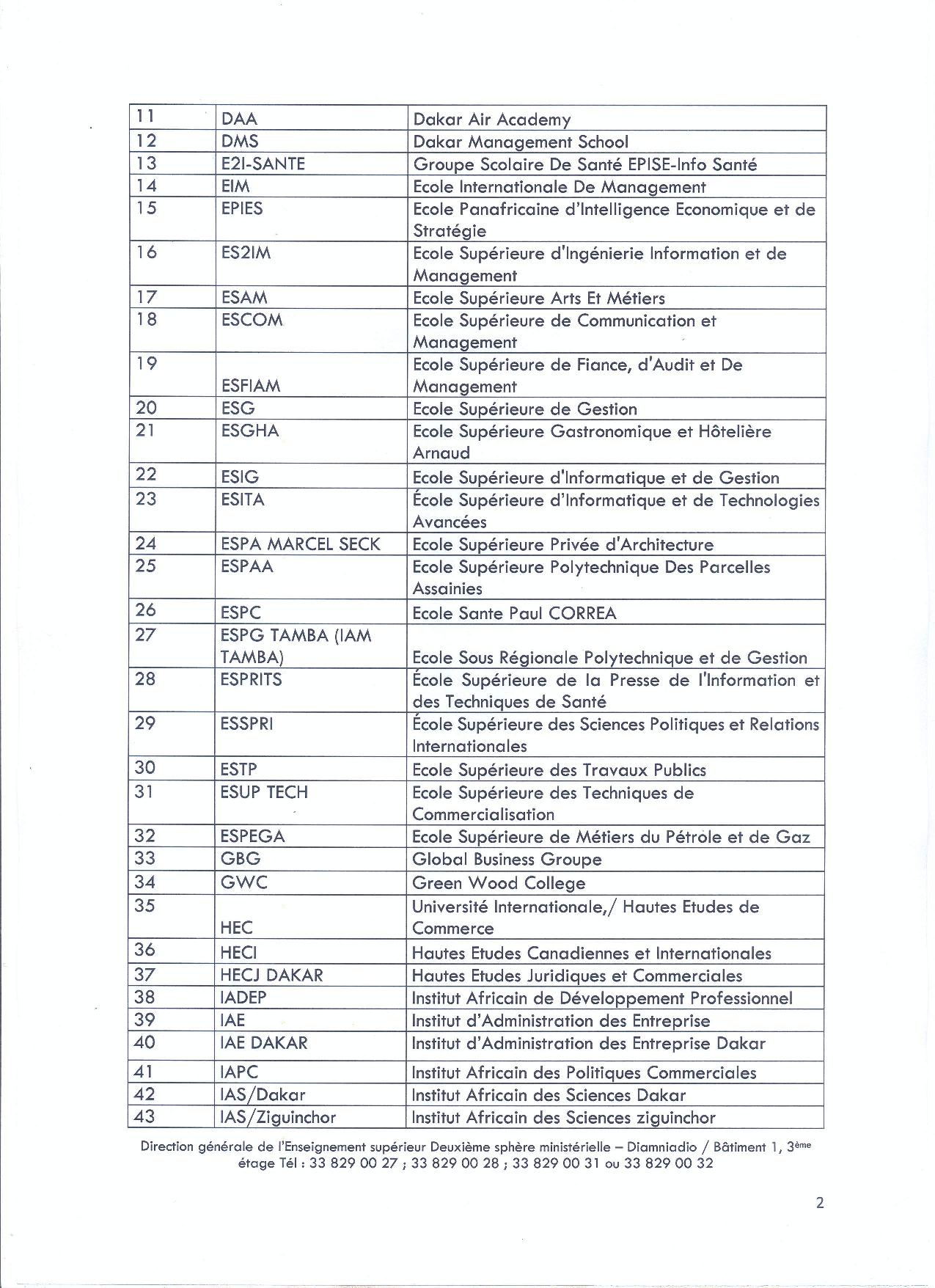 Régularisation auprès de la DESP : La Direction de l'Enseignement Supérieur donne un délai d’un mois aux établissements privés