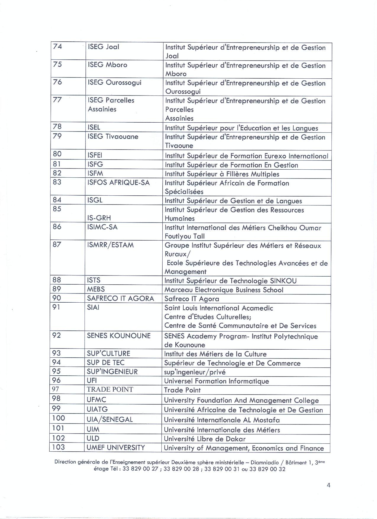Régularisation auprès de la DESP : La Direction de l'Enseignement Supérieur donne un délai d’un mois aux établissements privés